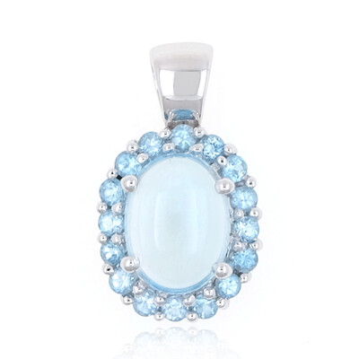 9K Sky Blue Topaz Gold Pendant