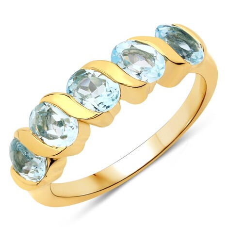 Sky Blue Topaz Silver Ring