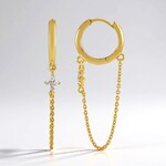 Orecchini in argento con Zircone