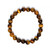 Bracelet et Œil de Tigre