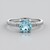 Anello in argento con Topazio Blu Cielo