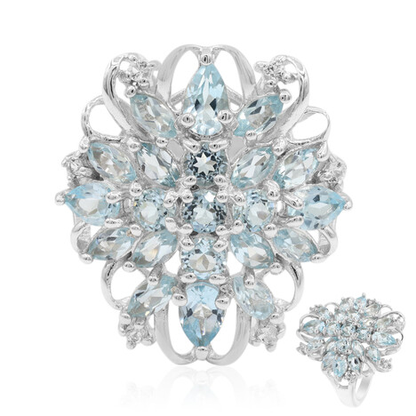 Himmelblauer Topas-Silberring