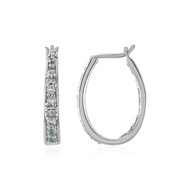 Pendientes en plata con Topacio azul cielo