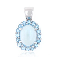 9K Sky Blue Topaz Gold Pendant