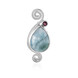 Ciondolo in argento con Larimar