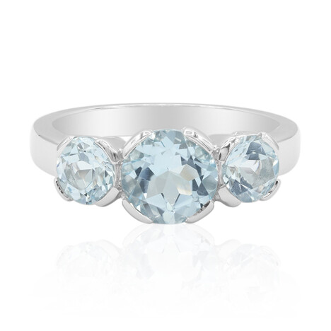Sky Blue Topaz Silver Ring