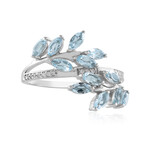 Sky Blue Topaz Silver Ring