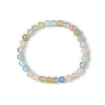 Bracelet et Béryl fantaisie