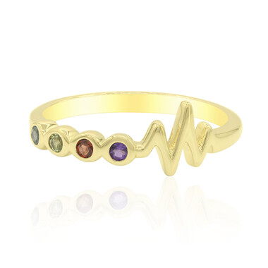 Anello in argento con Topazio Blu Svizzero