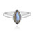 Labradorite Silver Ring