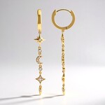 Orecchini in argento con Zircone