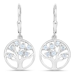 Sky Blue Topaz Silver Earrings
