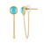 Boucles d'oreilles en argent et Turquoise Sleeping Beauty