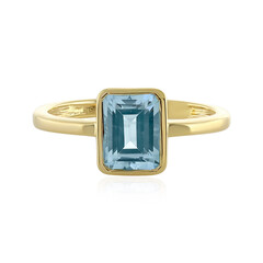 Sky Blue Topaz Silver Ring