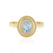 Sky Blue Topaz Silver Ring