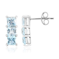 Sky Blue Topaz Silver Earrings