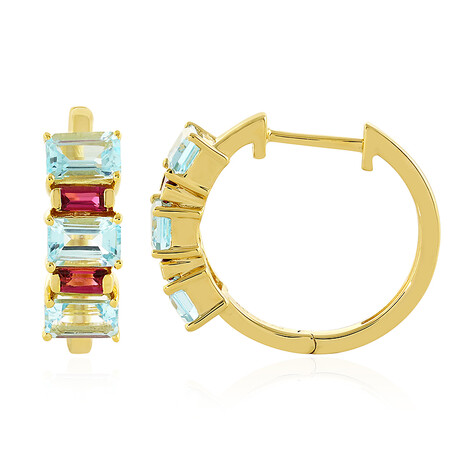 Pendientes en plata con Topacio azul cielo