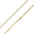 Gouden ketting