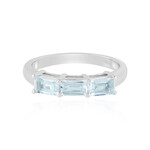 Anello in argento con Topazio Blu Cielo