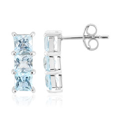 Sky Blue Topaz Silver Earrings